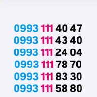 خط رند|سیمکارت|شیراز, آبیاری|دیوار