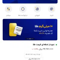 دریافت طلای هدیه