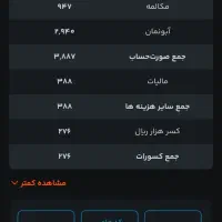 سیمکارت دائمی همراه اول ۰۹۱۴