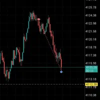 آموزش پیشرفته ترید|خدمات آموزشی|اصفهان, دشتستان|دیوار