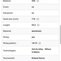 راکت تنیس ویلسون|تجهیزات ورزشی|صدرا-فارس, فاز ۱|دیوار