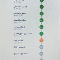 207 ارتقا یافته|خودرو سواری و وانت|اصفهان, لنبان|دیوار