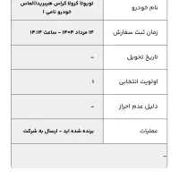 حواله تویوتا کرولا کراس هیبریدی