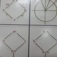 تدریس خصوصی ریاضی