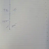 کابینت آشپزخانه|مصالح و تجهیزات ساختمان|مشهد, سرافرازان|دیوار