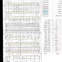 شهرک کاسپین زمین ۴۰۵متری بنکدارن شهرک صنعتی ۳و۴و۵