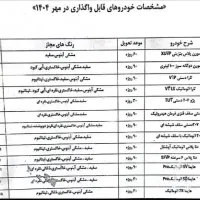 فروش فوری حواله ایران خودرو