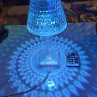 آباژور 7رنگ کنترل دار