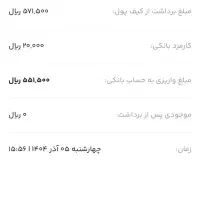 کسب درآمد از میلی گلد