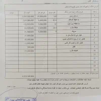 ویلایی 120 متری شهرک امام حسن