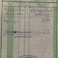تعمیرات کرکره برقی و درب اتومات و شیشه سکوریت|خدمات پیشه و مهارت|تهران, کیانشهر|دیوار