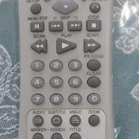 دستگاه دی وی دی پلیر JVC|پخش‌کننده DVD و ویدیو|باغستان, |دیوار