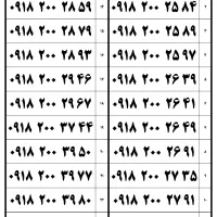 091811111111|سیم‌کارت|همدان, |دیوار