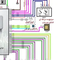 ایران خودرو سیار مجهز به دستگاه دیاگ|خدمات موتور و ماشین|یزد, |دیوار