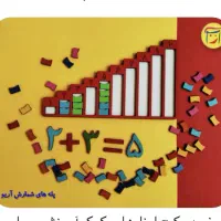 تدریس خصوصی و نیمه خصوصی ریاضی پایه اول تا ششم