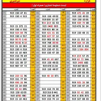 09191516852|سیمکارت|قم, زنبیل آباد|دیوار