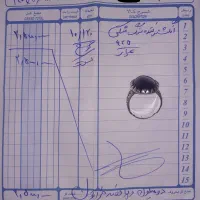 انگشتر نقره عقیق مشکی|بدلیجات|اهواز, کوی باهنر|دیوار