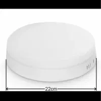 پنل فول لایت روکار و توکار