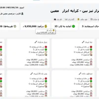 نرم افزار مدیریت کرایه ابزار تیز بین (اجاره ابزار)