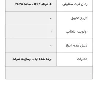 حواله نیسان آلتیما