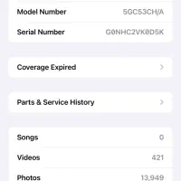 آیفون ۱۲ پرومکس Iphone 12 promax|موبایل|تبریز, |دیوار