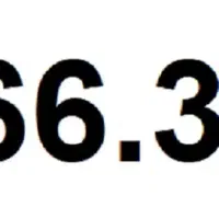 خط رند تلفن ثابت  44.66.3254