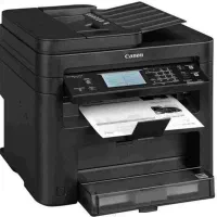 کپی، پرینت، اسکن، فکس