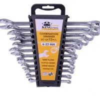 انواع  آچار|ابزارآلات|یزد, |دیوار