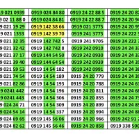 پشت سر هم 0911.560.9004|سیم‌کارت|زنجان, |دیوار