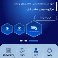 ضامن وام ودیعه مسکن
