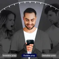 محافظ صفحه نمایش (گلس) پرایوسی (privacy)