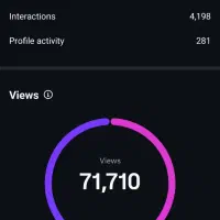 ادیتور ادمین|خدمات رایانه‌ای و موبایل|اصفهان, خانه اصفهان|دیوار