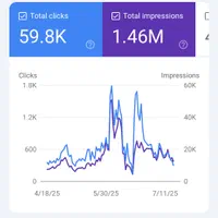 طراحی سایت - سئو - اینستاگرام|خدمات رایانه‌ای و موبایل|قم, بنیاد|دیوار