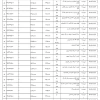 لوازم‌ التحریر زیر قیمت|لوازم التحریر|کاشان, شهرک خاتم الانبیا (مسکن ملی کاشان)|دیوار