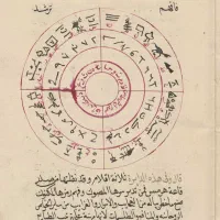 کتاب دعا و سرکتاب