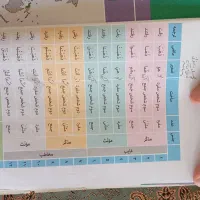 تدریس خصوصی عربی