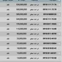 کدهای قدیمی 0918 همدان