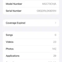 12pro max|موبایل|کرمان, |دیوار