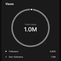 ادمین حرفه ای اینستاگرام هستم(تعرفه مناسب)