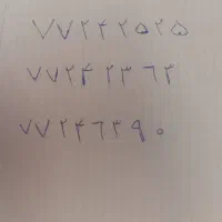 خط تلفن ثابت رند 77242525