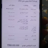 پژو 405 مدل ۱۳۸۷|خودرو سواری و وانت|قائن, |دیوار