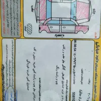 ۲۰۶ تیپ ۲ مدل آخر ۹۰ درجه یک|خودرو سواری و وانت|اردبیل, |دیوار