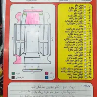 تندر مدل۸۷ ای۲|خودرو سواری و وانت|جوانرود, |دیوار
