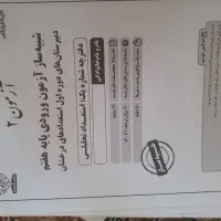 کتاب تیزهوشان|کتاب و مجله آموزشی|شیراز, آزادگان|دیوار