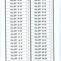 620 40 50 0918|سیم‌کارت|همدان, |دیوار