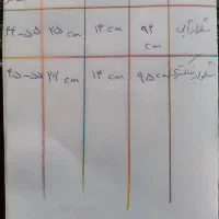 شلوار جین پسرانه،،۱۱ و ۱۲ ساله|کفش و لباس بچه|شیراز, شهرک گلستان|دیوار