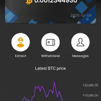 فروش فوری لایسنس فعال Cloud Miner