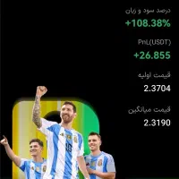 تریدر هستم همکاری با سرمایه گذار|خدمات مالی، حسابداری، بیمه|تهران, سلسبیل جنوبی|دیوار