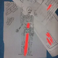 کتاب دعا،سرکتاب،ظرفیت محدود|کتاب و مجله مذهبی|تهران, میدان ولیعصر|دیوار