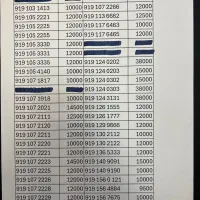 سیمکارت ۰۹۱۹ / نیمه رند